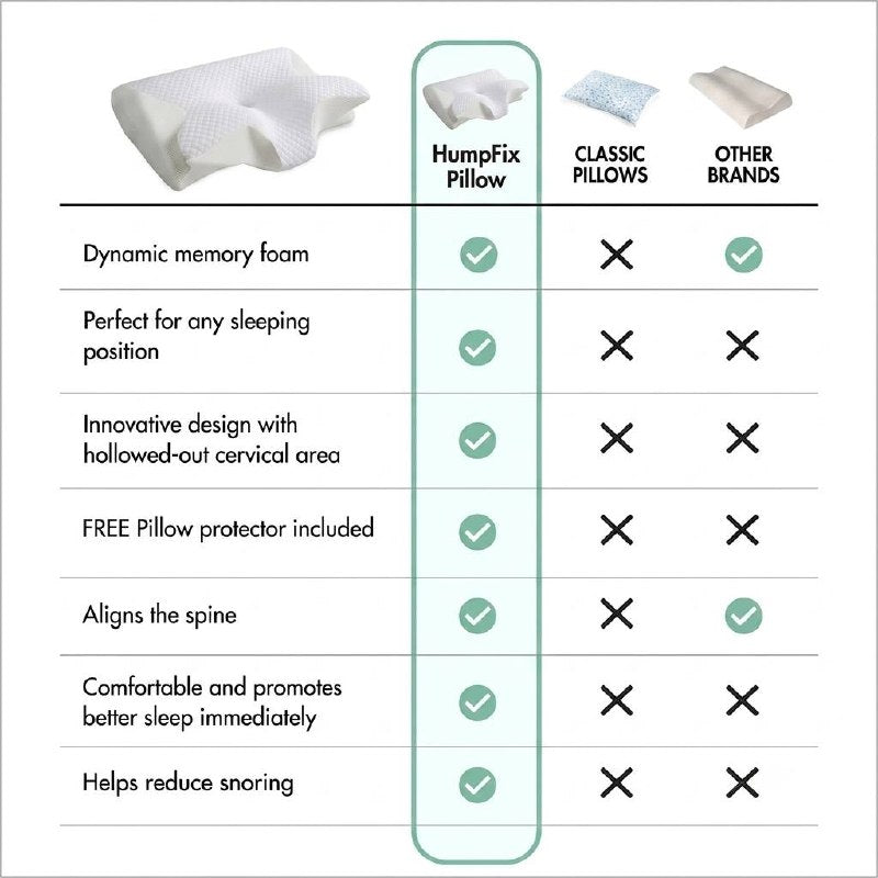 HumpFix Pillow™