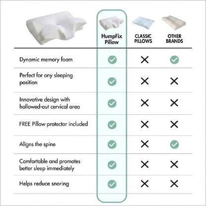 HumpFix Pillow™